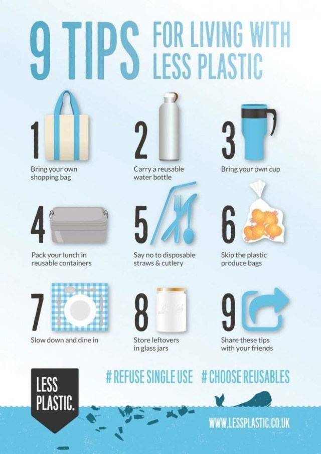 9 tips for living with less plastic by less plastic.co.uk