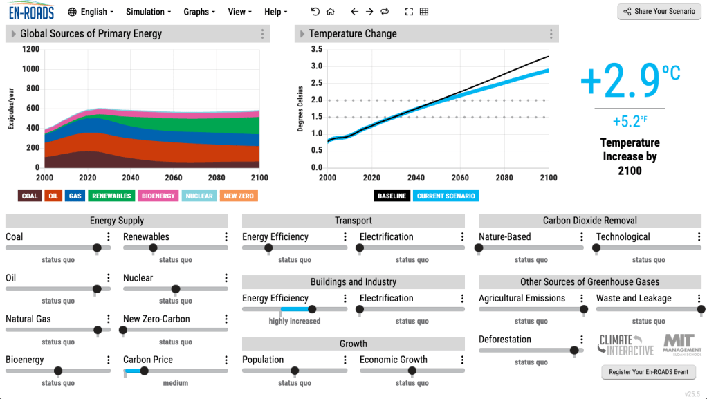 Screenshot of the En-ROADS climate solutions simulator interface showing interactive sliders for policies like carbon price, energy efficiency, and reforestation, alongside graphs projecting temperature outcomes.